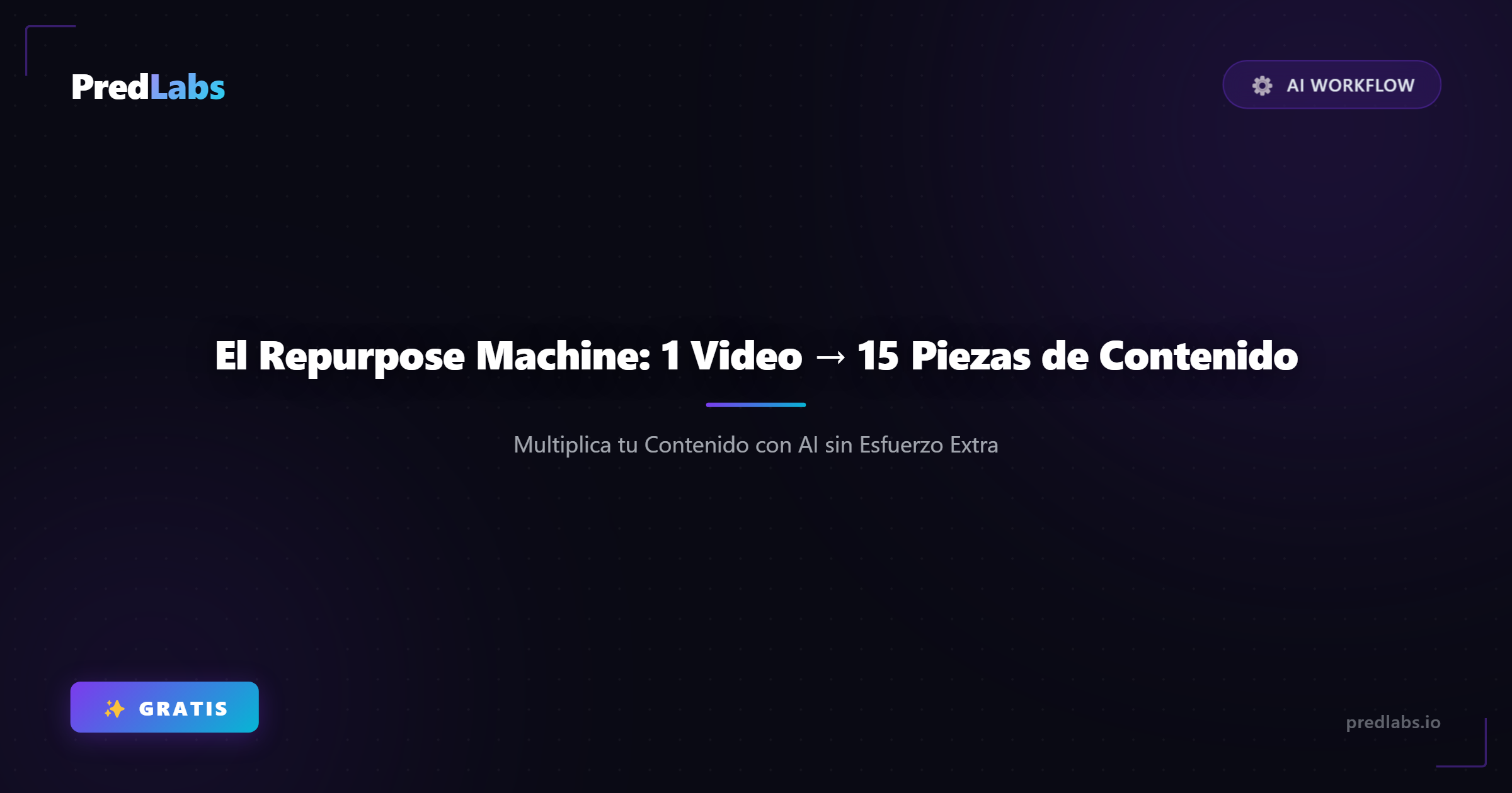 El Repurpose Machine: 1 Video → 15 Piezas de Contenido